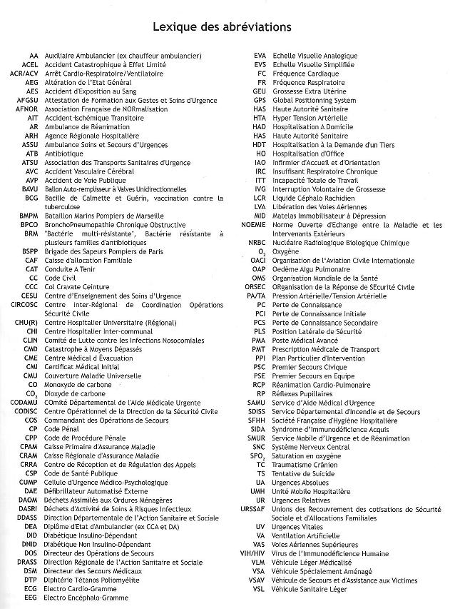 Abréviation; Abbreviation