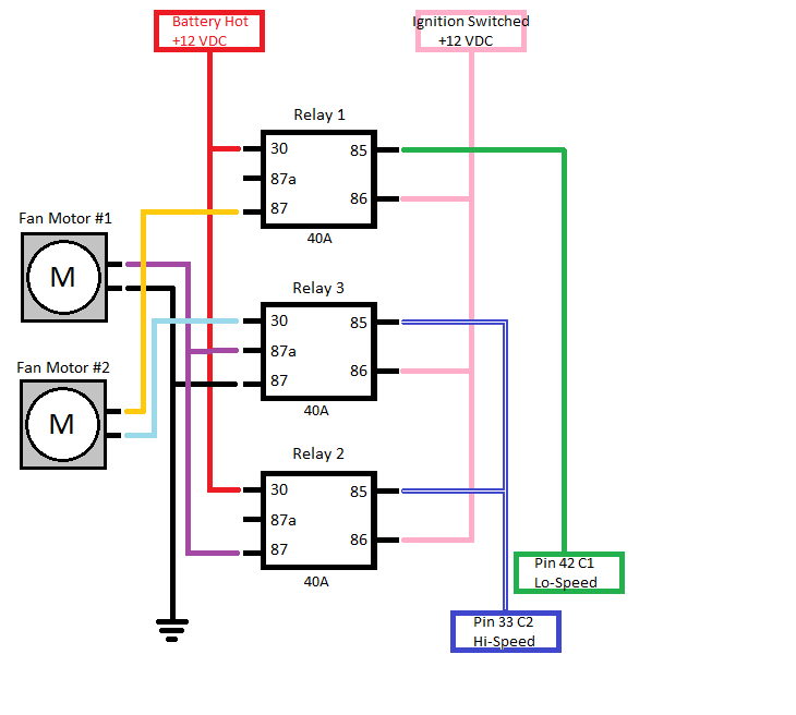 3 relay cooling fan wiring  u0026gt  question Fan Switch Wiring Diagram 
