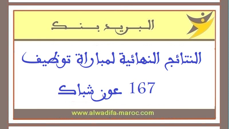 البريد بنك: النتائج النهائية لمباراة توظيف 167 عون شباك