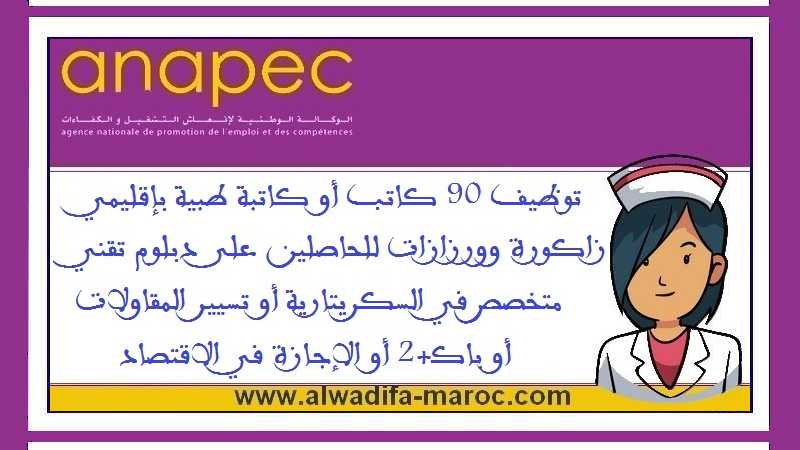 توظيف 90 كاتب أو كاتبة طبية بإقليمي زاكورة وورزازات للحاصلين على دبلوم تقني متخصص في السكريتارية أو تسيير المقاولات أو باك+2 أو الإجازة في الاقتصاد