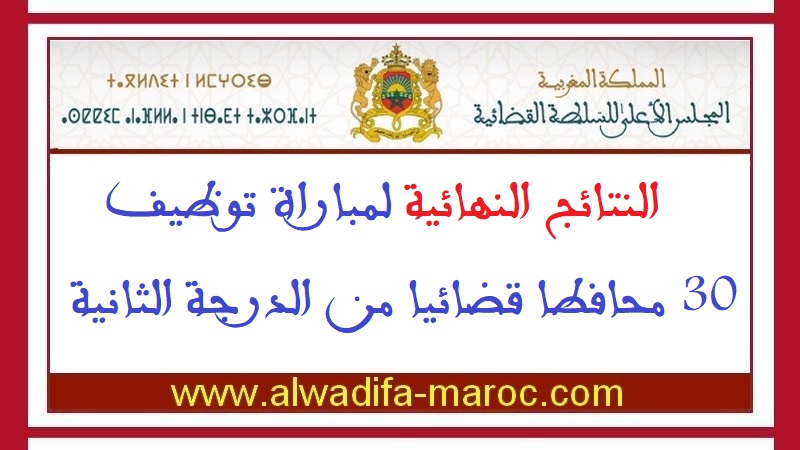 المجلس الأعلى للسلطة القضائية: النتائج النهائية لمباراة توظيف 30 محافطا قضائيا من الدرجة الثانية