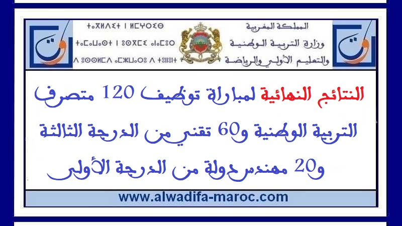 قطاع التربية الوطنية: النتائج النهائية لمباراة توظيف 120 متصرف التربية الوطنية و60 تقني من الدرجة الثالثة و20 مهندس دولة من الدرجة الأولى