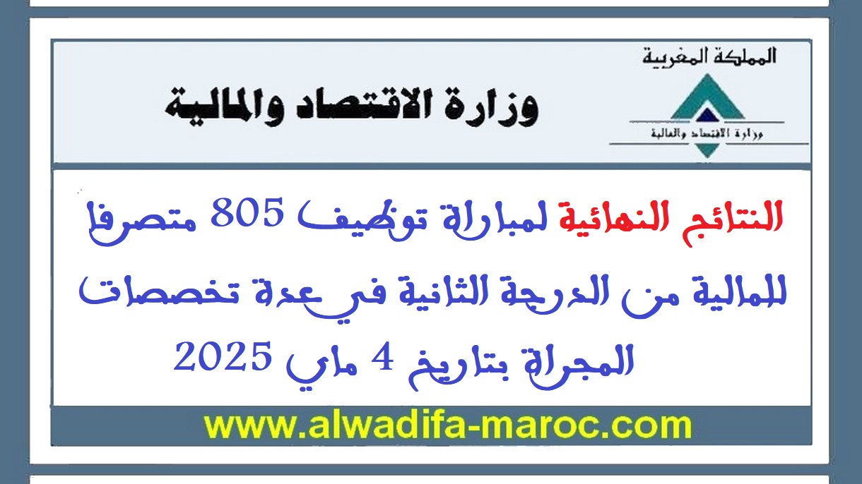 وزارة الاقتصاد والمالية: النتائج النهائية لمباراة توظيف 805 متصرفا للمالية من الدرجة الثانية في عدة تخصصات المجراة بتاريخ 4 ماي 2025
