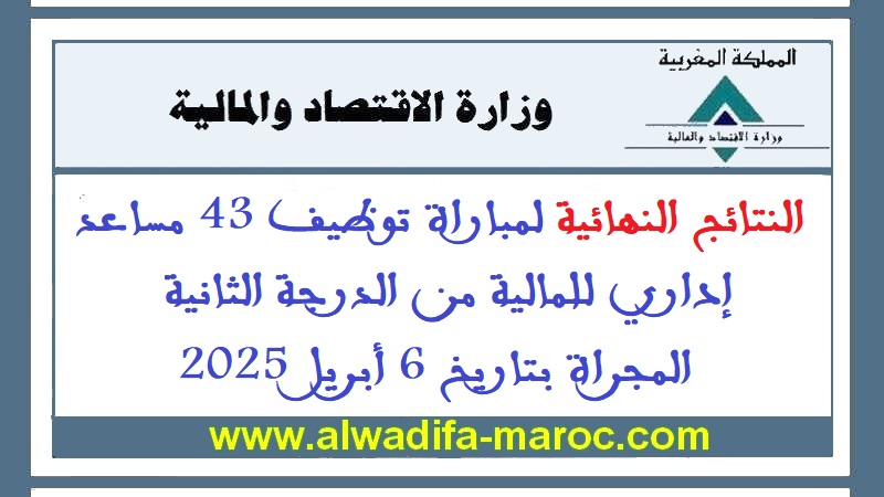 وزارة الاقتصاد والمالية: النتائج النهائية لمباراة توظيف 43 مساعد إداري للمالية من الدرجة الثانية المجراة بتاريخ 6 أبريل 2025