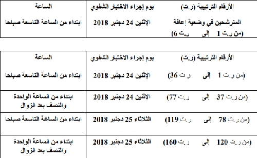 الجدولة الزمنية