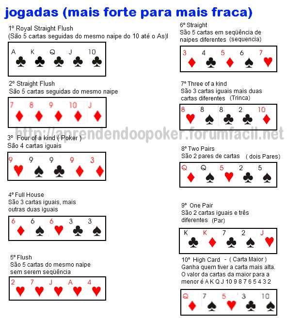 Holdem